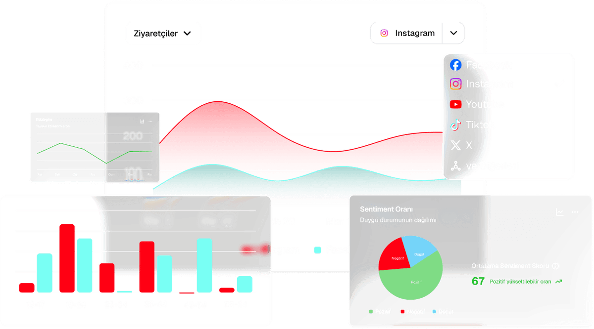 BraindPower Login Image